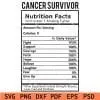 Cancer Survivor Nutrition Facts svg