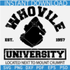Whoville University Grinch Silhouette SVG,  Whoville University Est.1957 svg, Located next to Mount Crumpit SVG